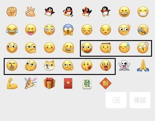 微信表情吃瓜是什么意思啊,揭秘微信表情“吃瓜”背后的含义与流行文化 第1张 微信表情吃瓜是什么意思啊,揭秘微信表情“吃瓜”背后的含义与流行文化 第1张